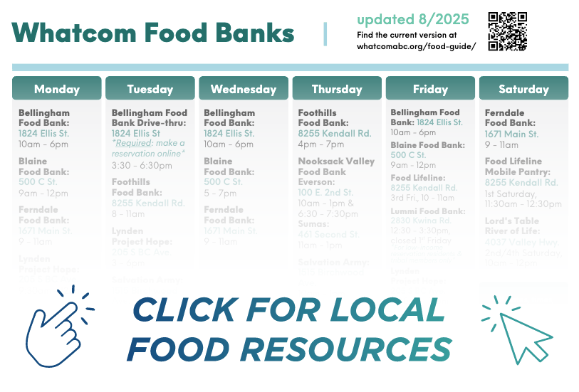 Click for local food resources